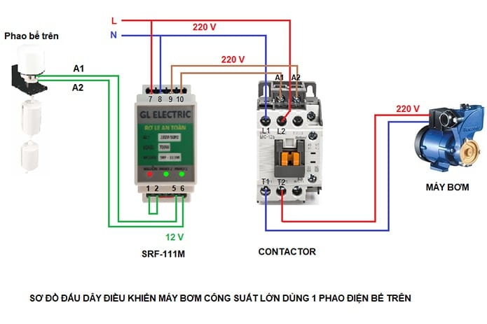Cách kết nối contactor một pha chuẩn, nhỏ gọn và đơn giản (2023)