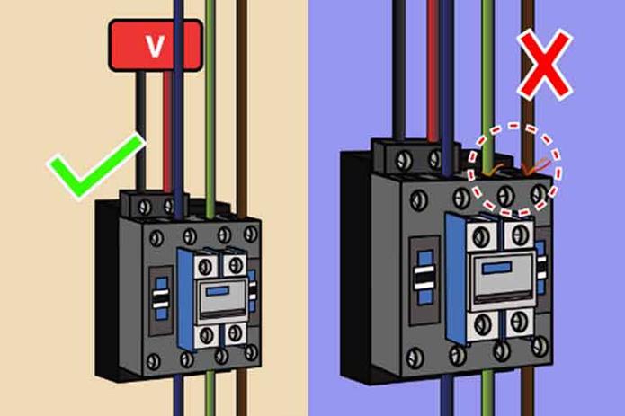 Điện ba pha: cấu trúc, công thức và hệ thống dây điện (2023)