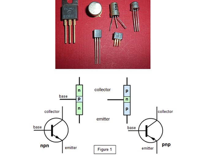 Transistor là gì? Phân biệt Transistor NPN và PNP