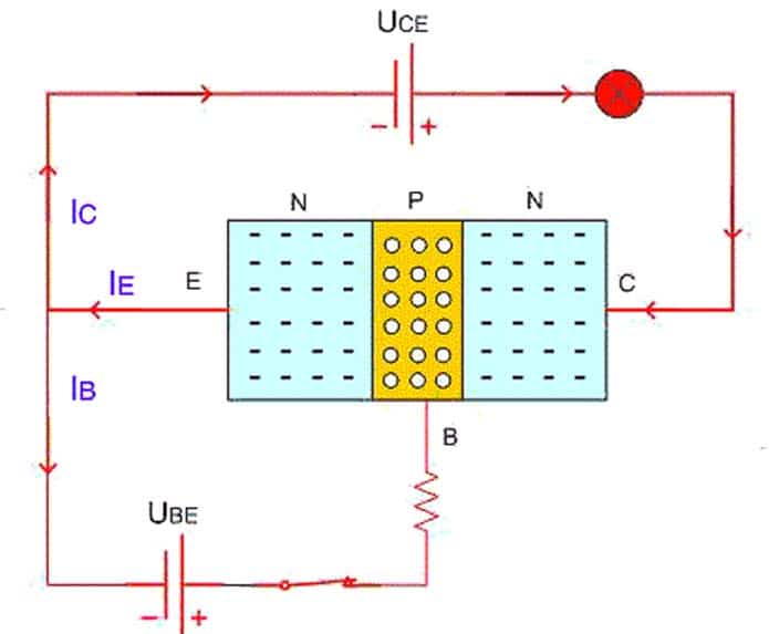 Transistor là gì? Phân biệt Transistor NPN và PNP