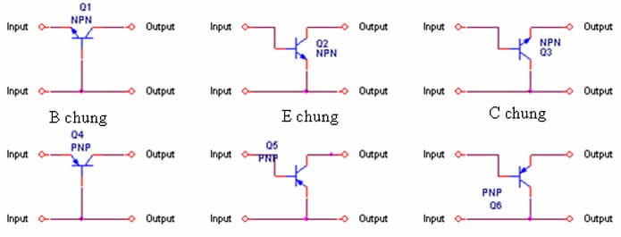 Transistor là gì? Phân biệt Transistor NPN và PNP