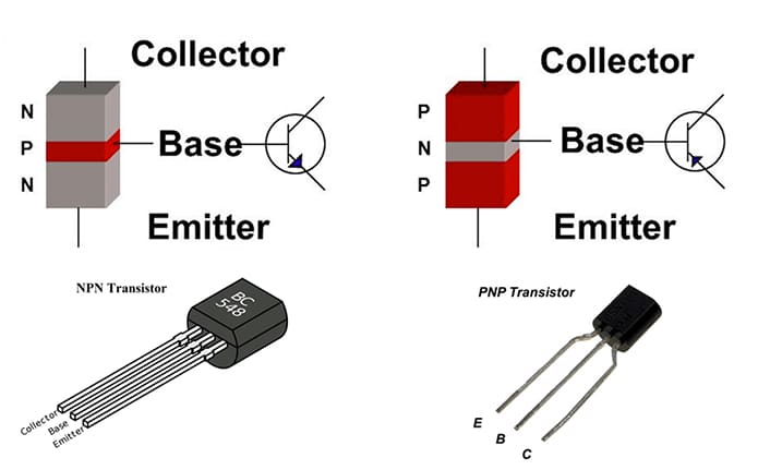 Transistor là gì? Phân biệt Transistor NPN và PNP